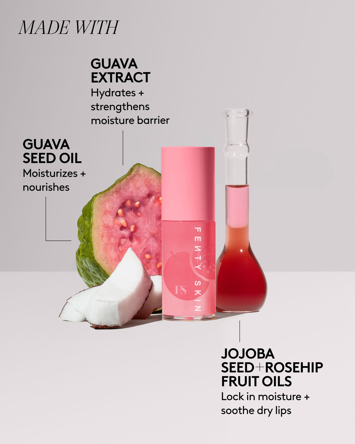 Fenty Beauty Sets+Bundles Guava Goodiez Duo Lèvres Corps Goyave
