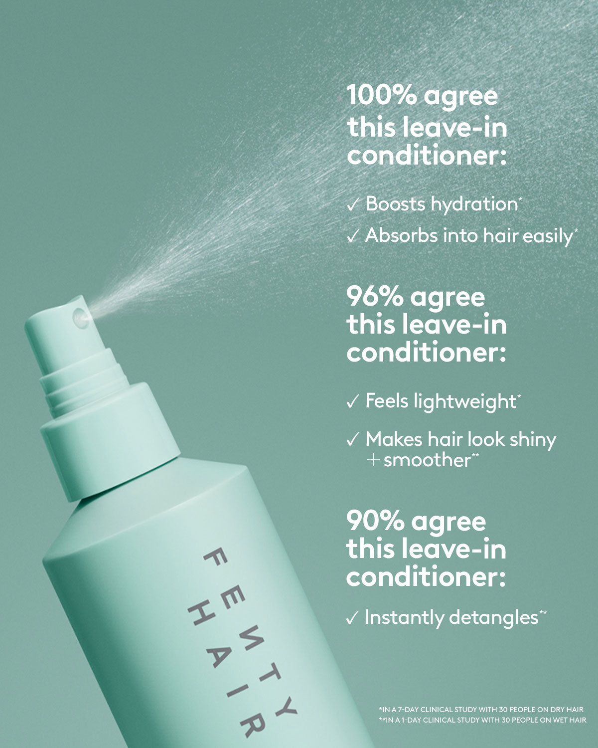 Fenty Water Boi spray démêlant sans rinçage hydratant