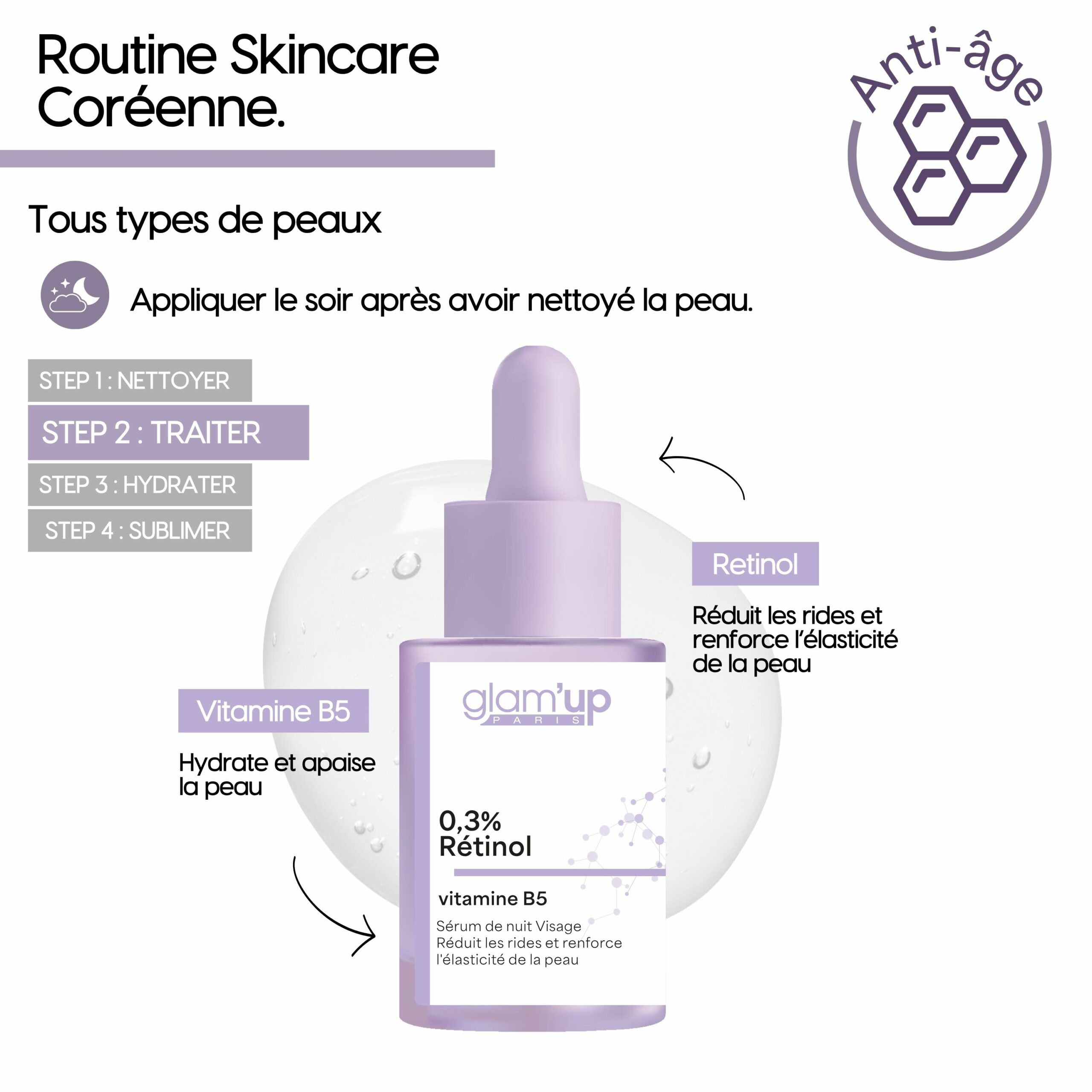 GLAM'UP Skincare Rétinol 0,3% sérum visage vitamine B5