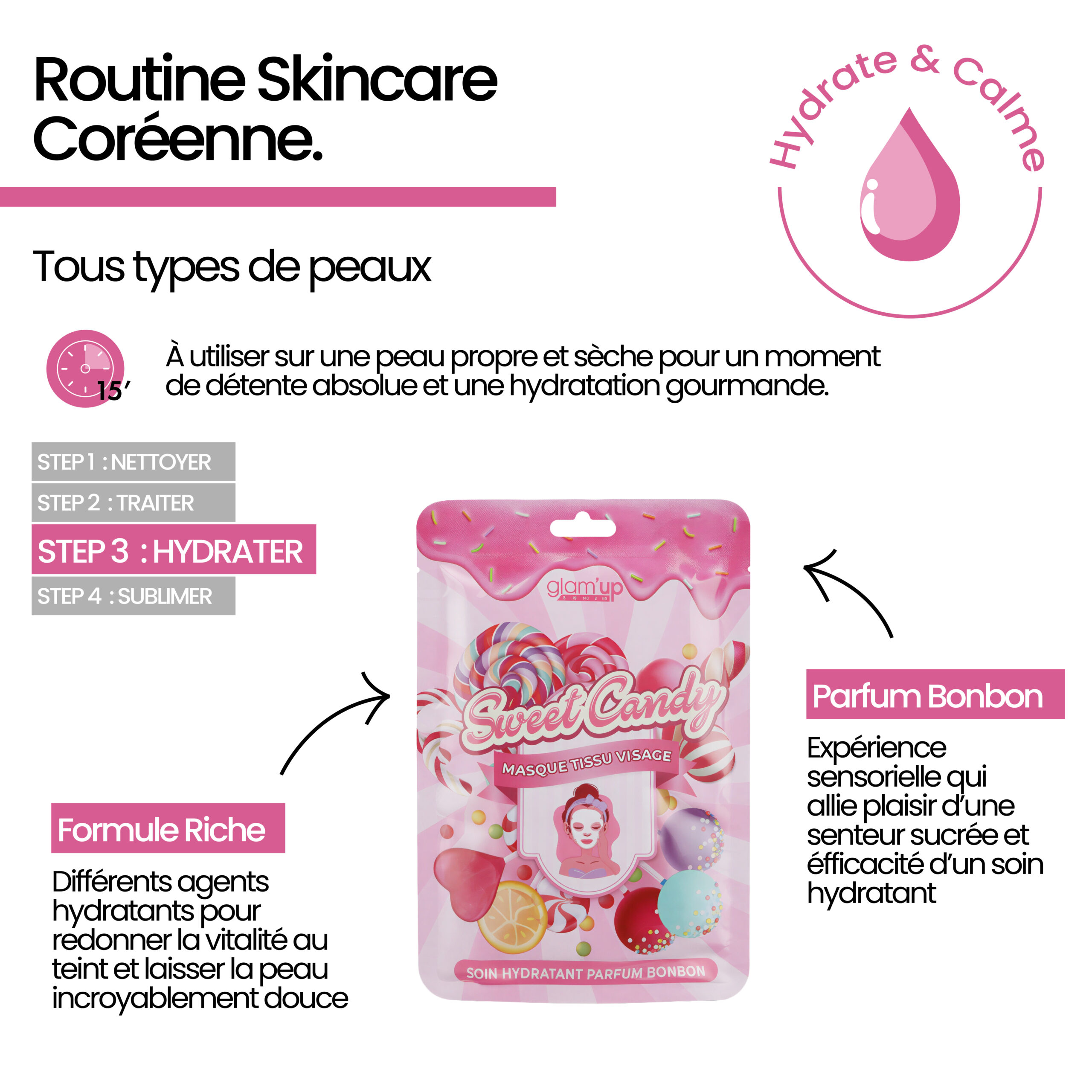 Glam'Up Skincare Masque Tissu Sweet Candy masque hydratant bonbon