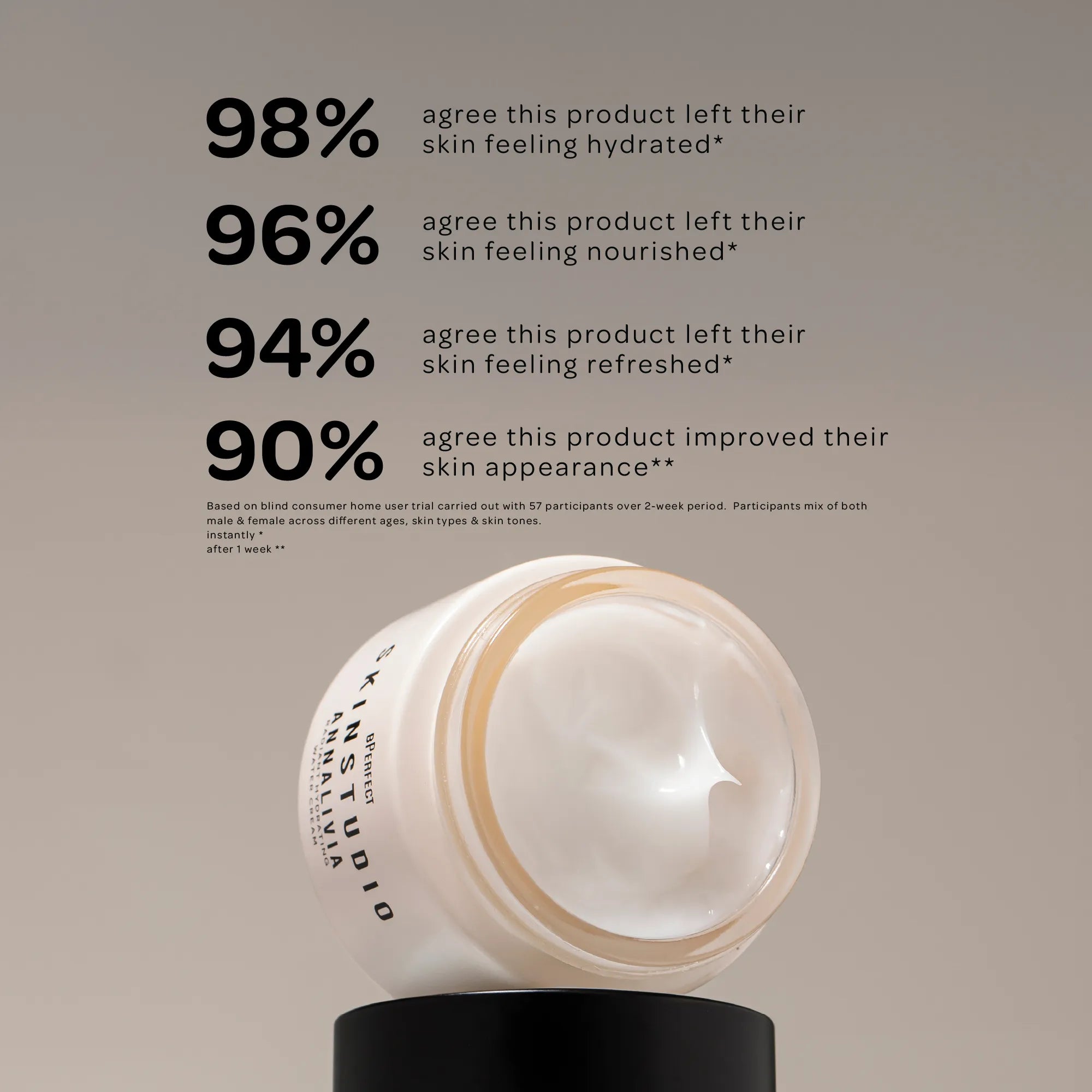 Skin Studio x Annalivia crème eau hydratante 50ml sans parfum