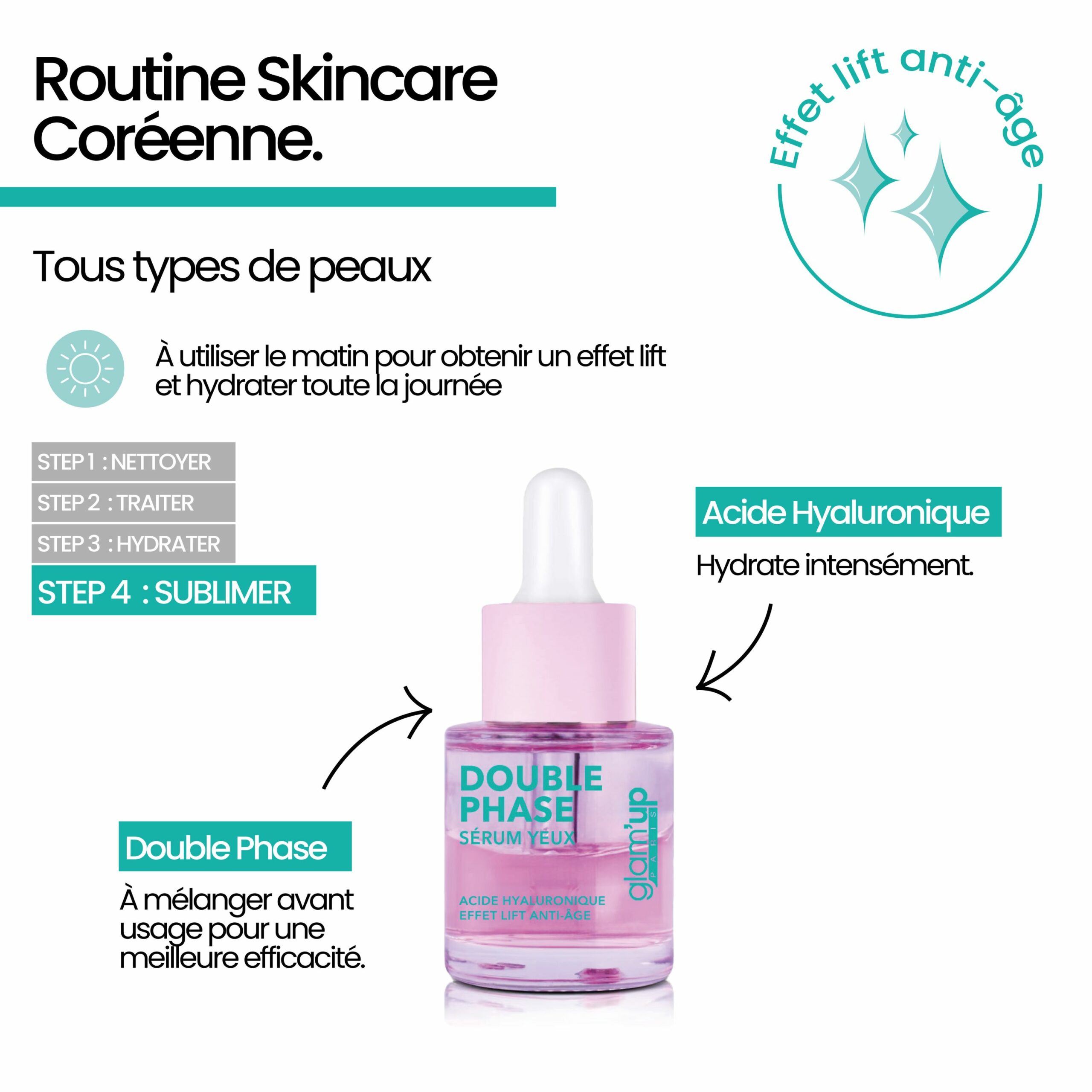 GLAM'UP Skincare Sérum Contour des Yeux Acide Hyaluronique