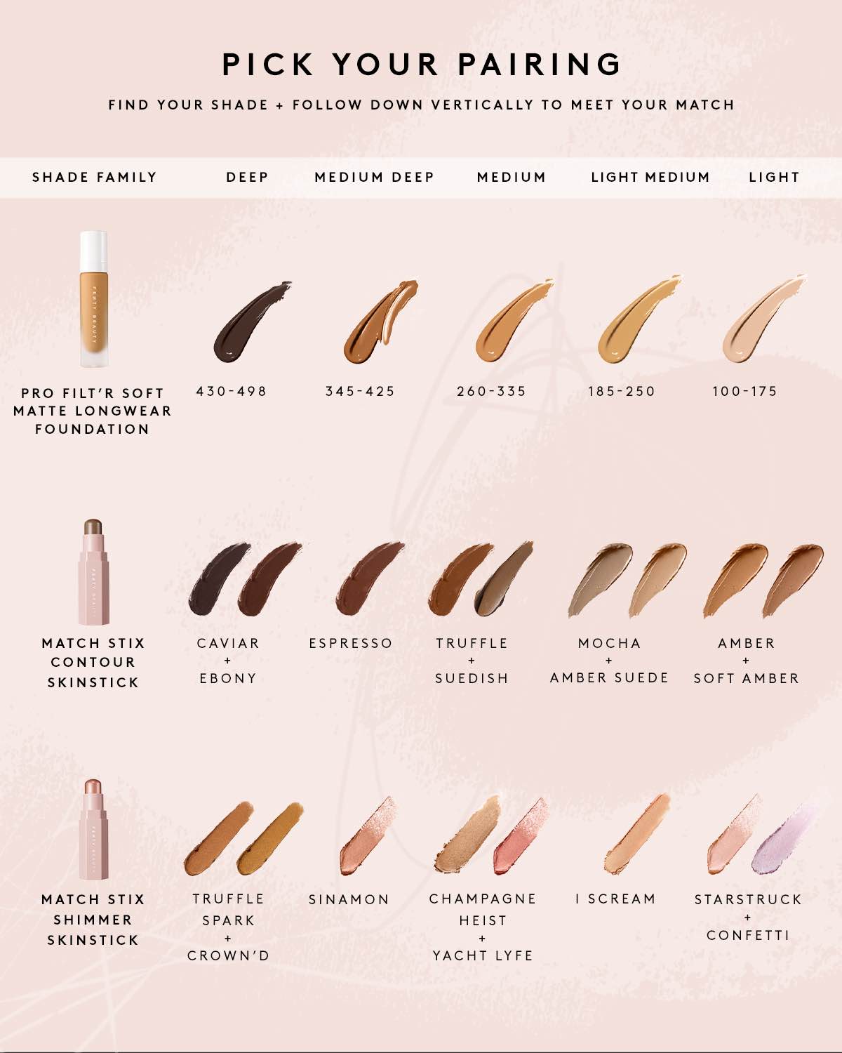 Fenty Beauty Match Stix Sculpt'r Squad trio sticks teint fini mat