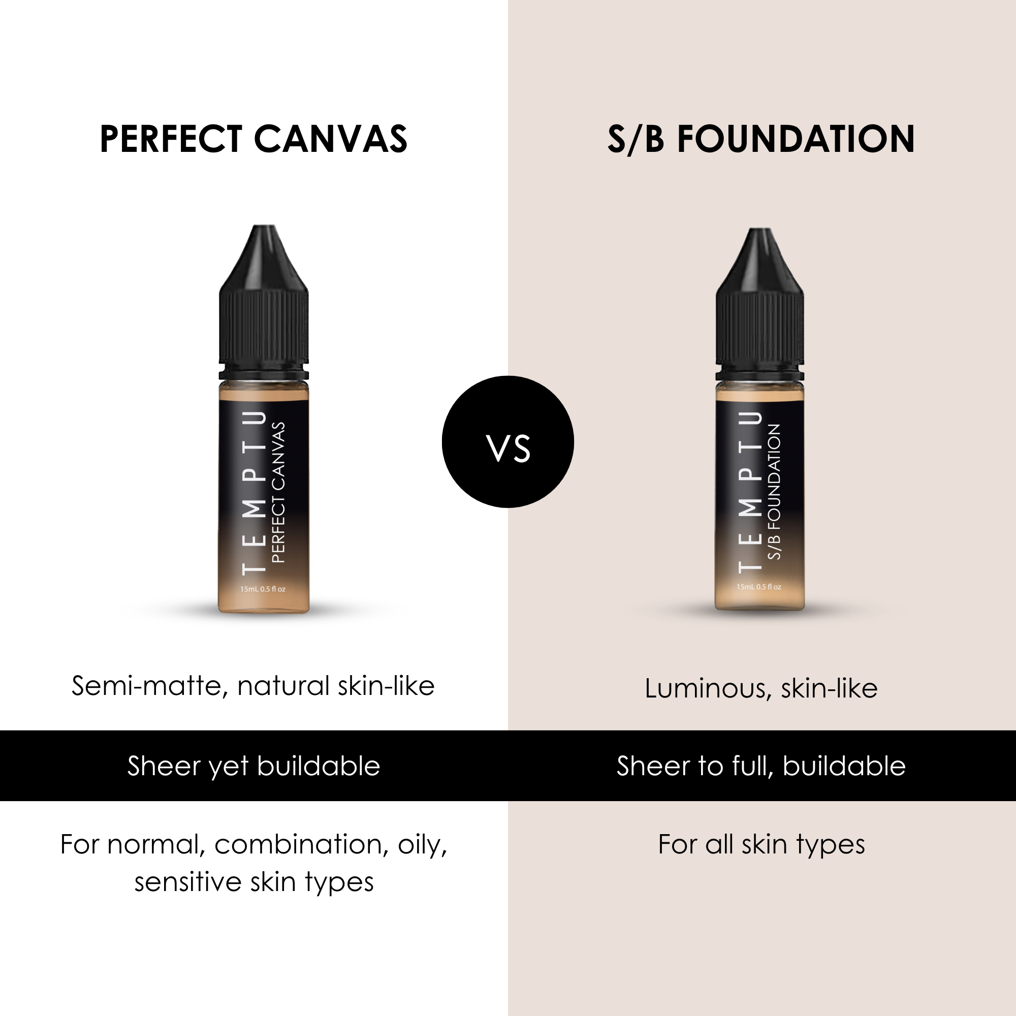Temptu Perfect Canvas Airbrush Foundation fond de teint 0.5 oz