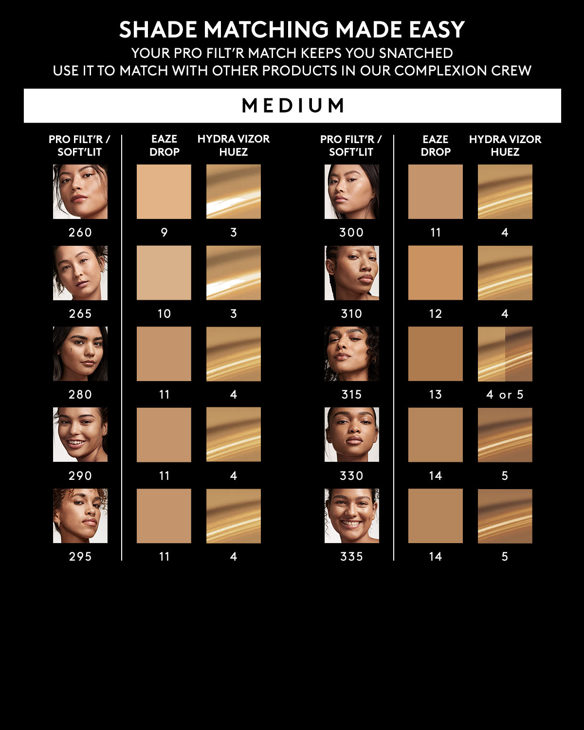 Fenty Beauty Hydra Vizor Huez crème teintée SPF30 teinte 5 50 ml
