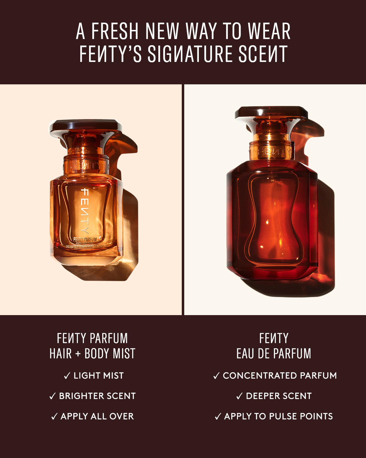 Fenty Beauty Allover Body Mist brume corps cheveux 30 ml