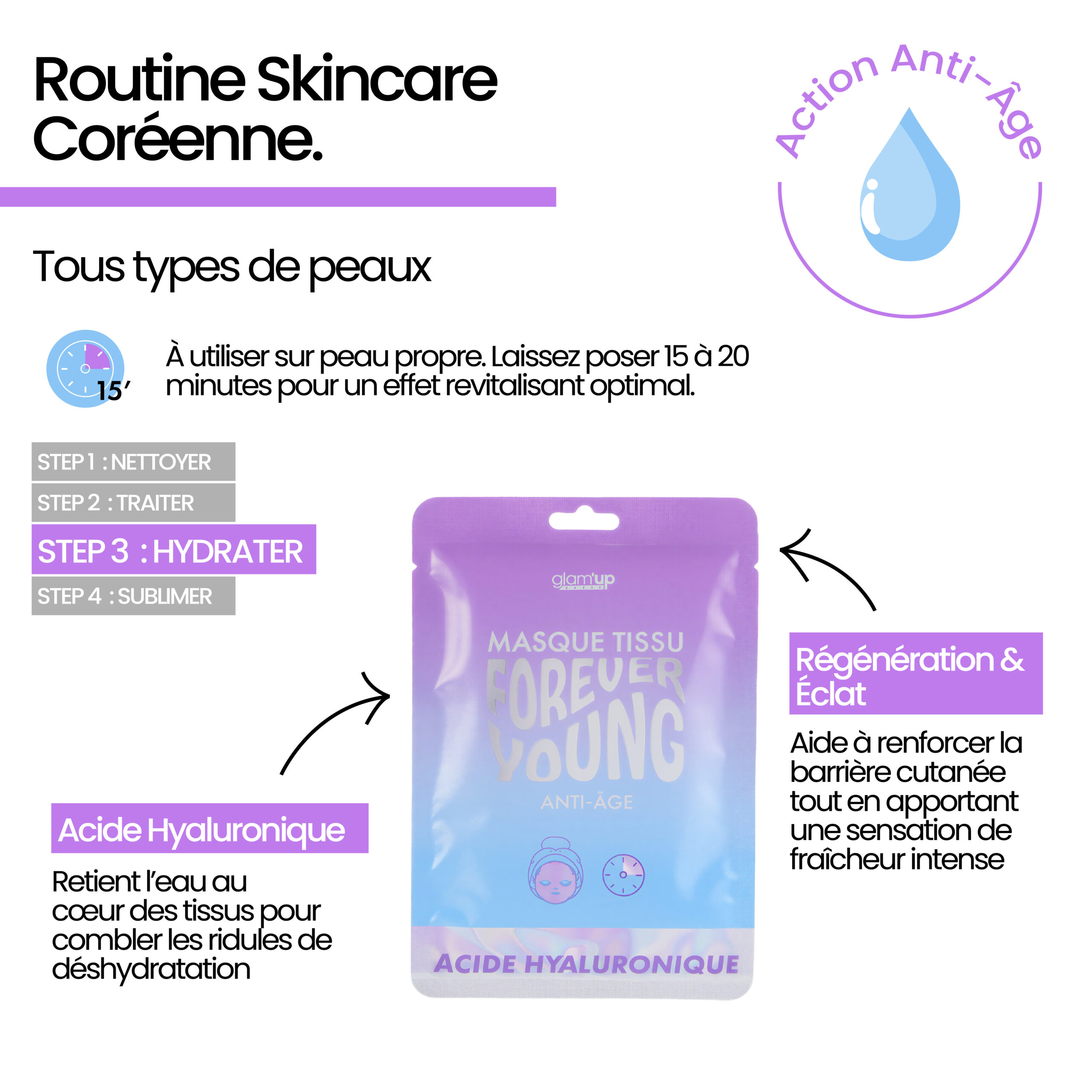 GLAM'UP Skincare Masque Tissu Forever Young Acide Hyaluronique