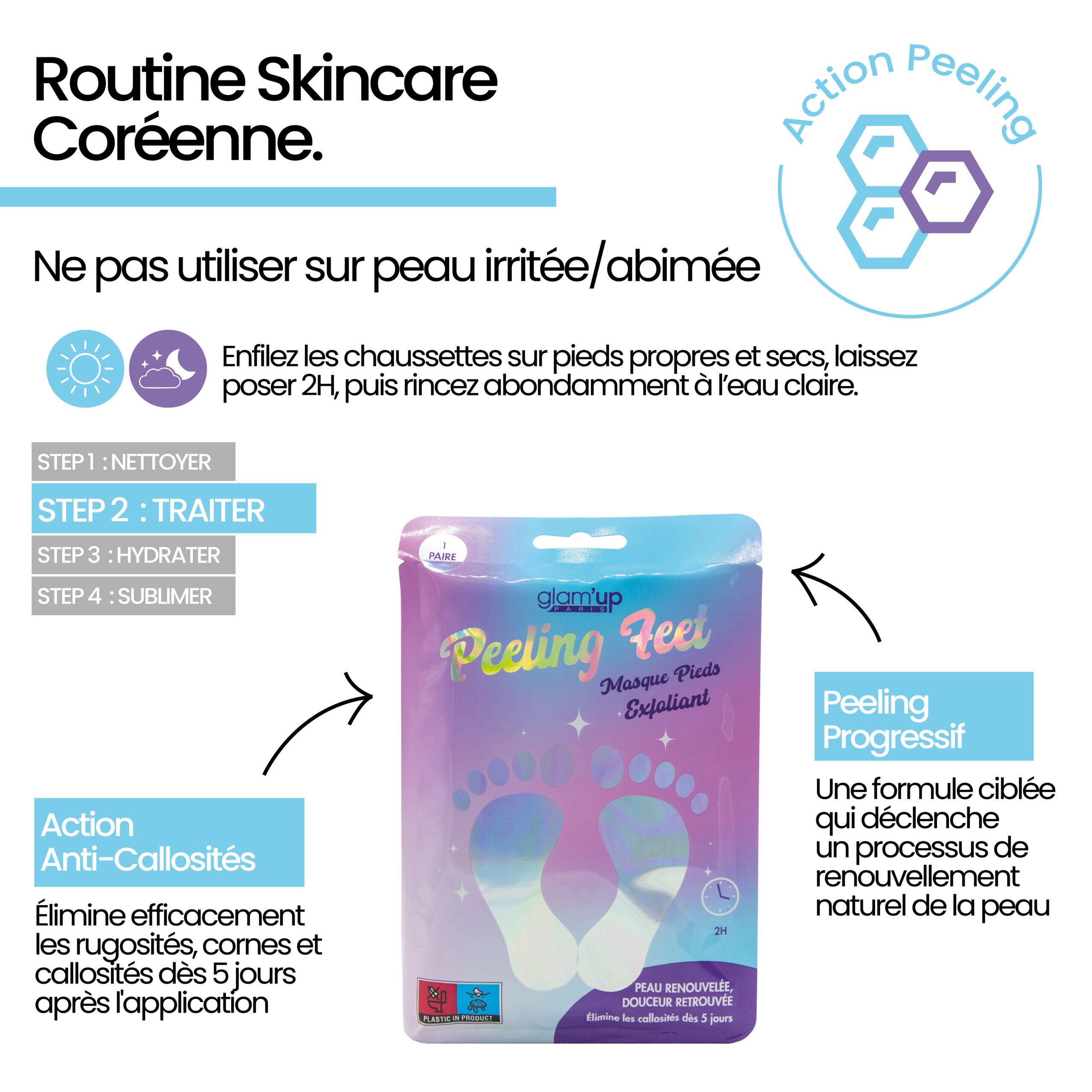 GLAM'UP Skincare Masque Exfoliant Pieds 1 paire peau douce
