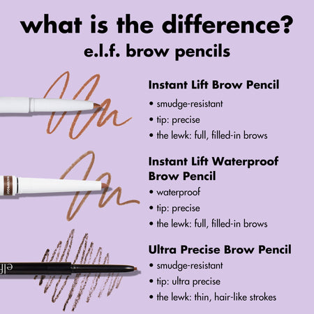 E.L.F. Eyes Instant Lift crayon sourcils pointe fine
