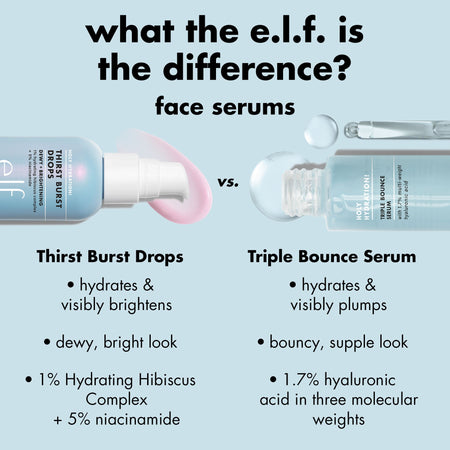 e.l.f. Thirst Burst Drops sérum gel hydratant éclat