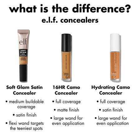 e.l.f. Soft Glam Satin Concealer anti-cernes couvrance moyenne