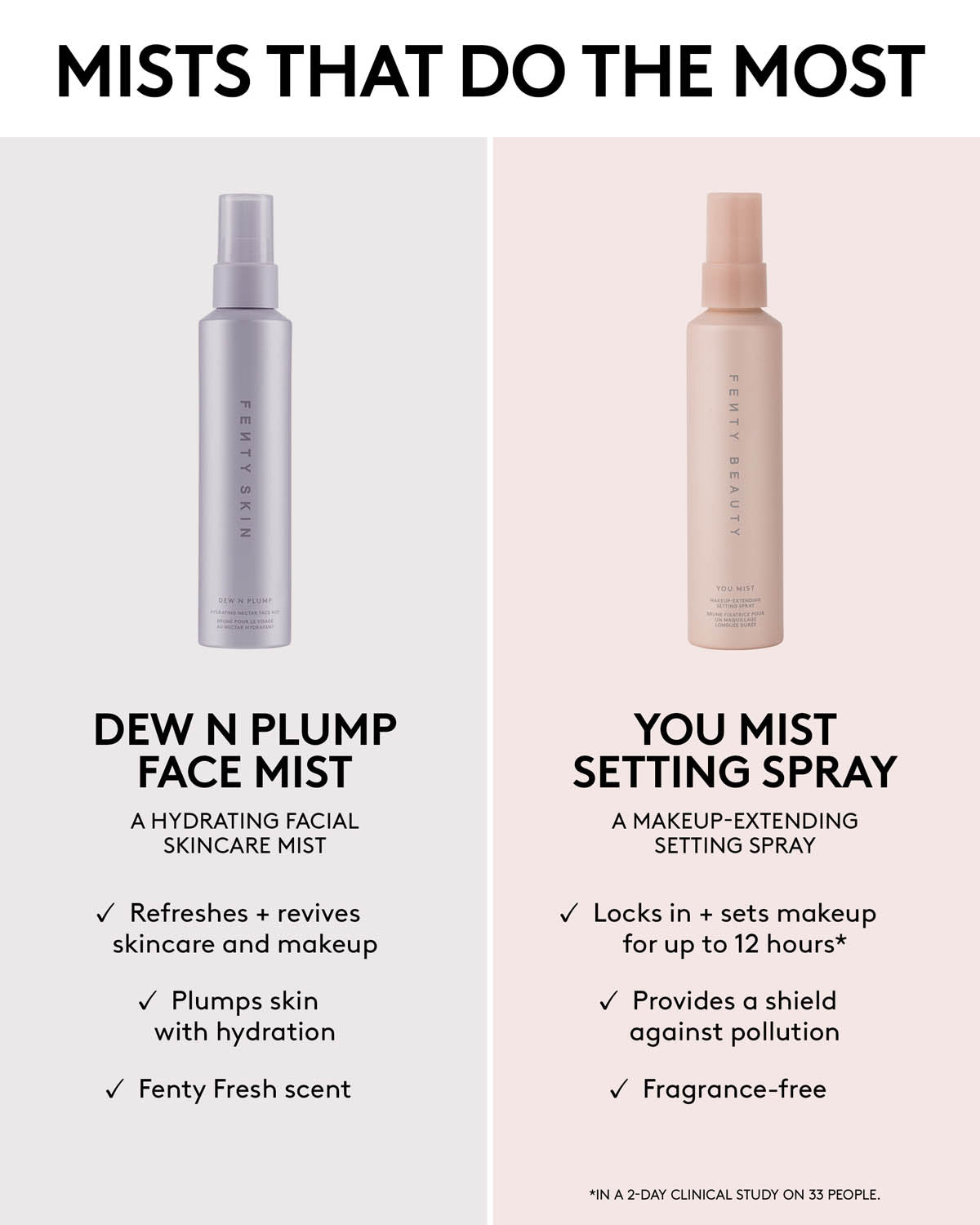 Fenty Beauty duo brumes fixatrice + hydratante 30ml 56ml