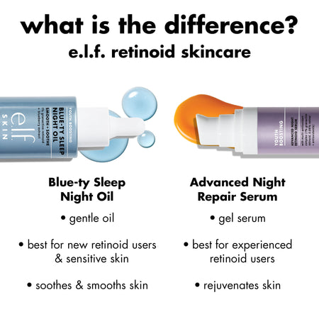E.L.F. Youth Boosting Blue-ty Sleep huile visage nuit rétinoïde