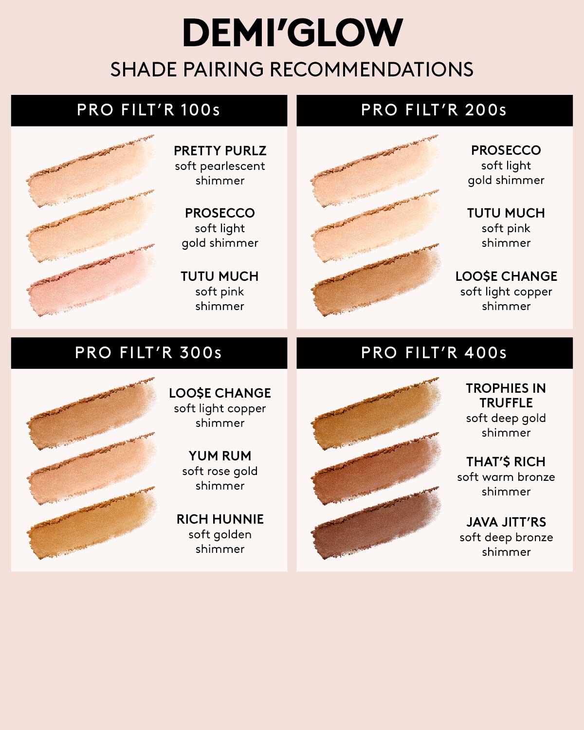 Fenty Beauty Demi'Glow Enlumineur Prosecco 8 ml
