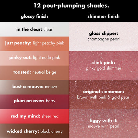 E.L.F. Lips Pout Clout stylo gloss lèvres cerise brillant