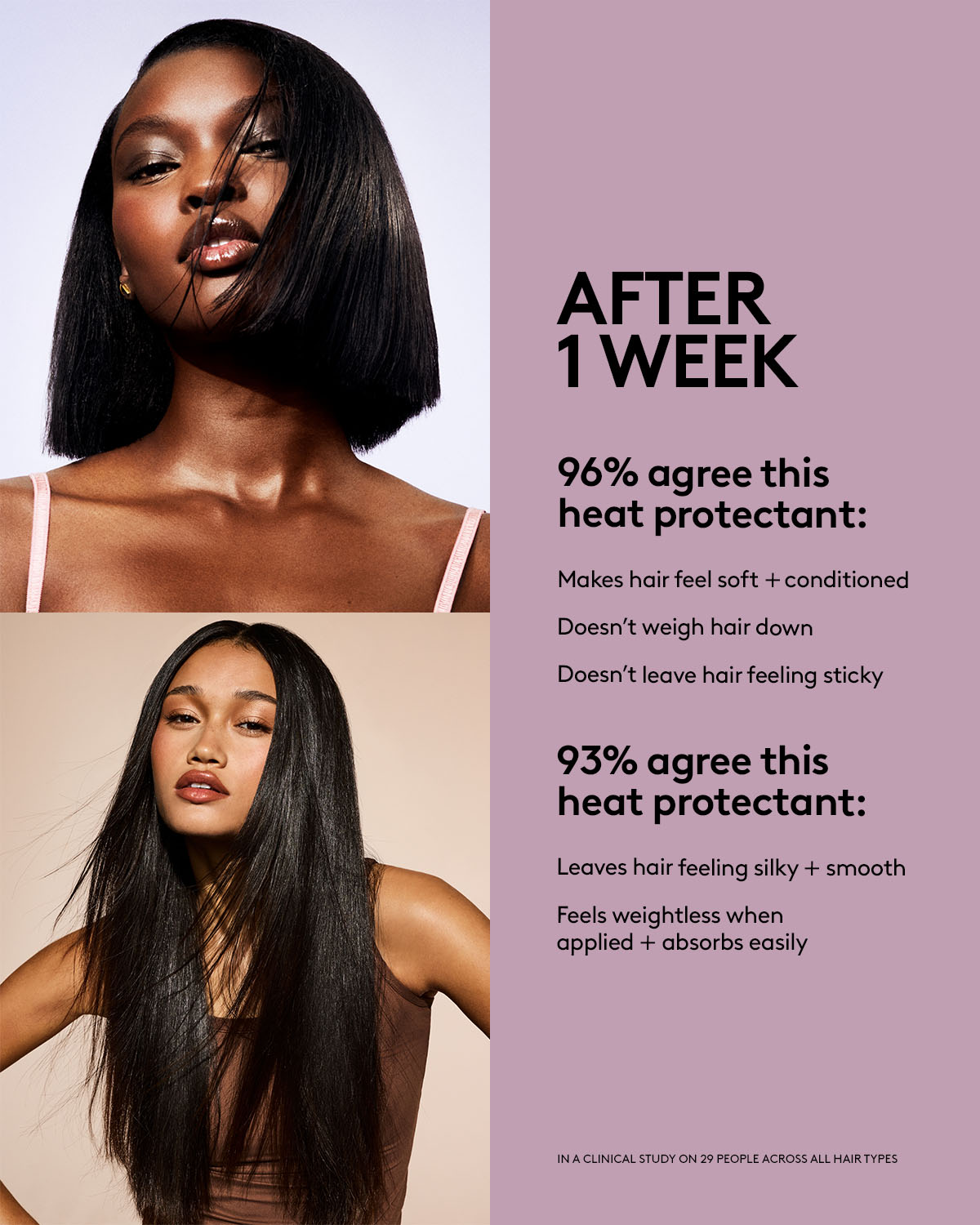 Fenty Hair Protection Posse Duo Soin Cheveux Mini 60+90ml Chaud