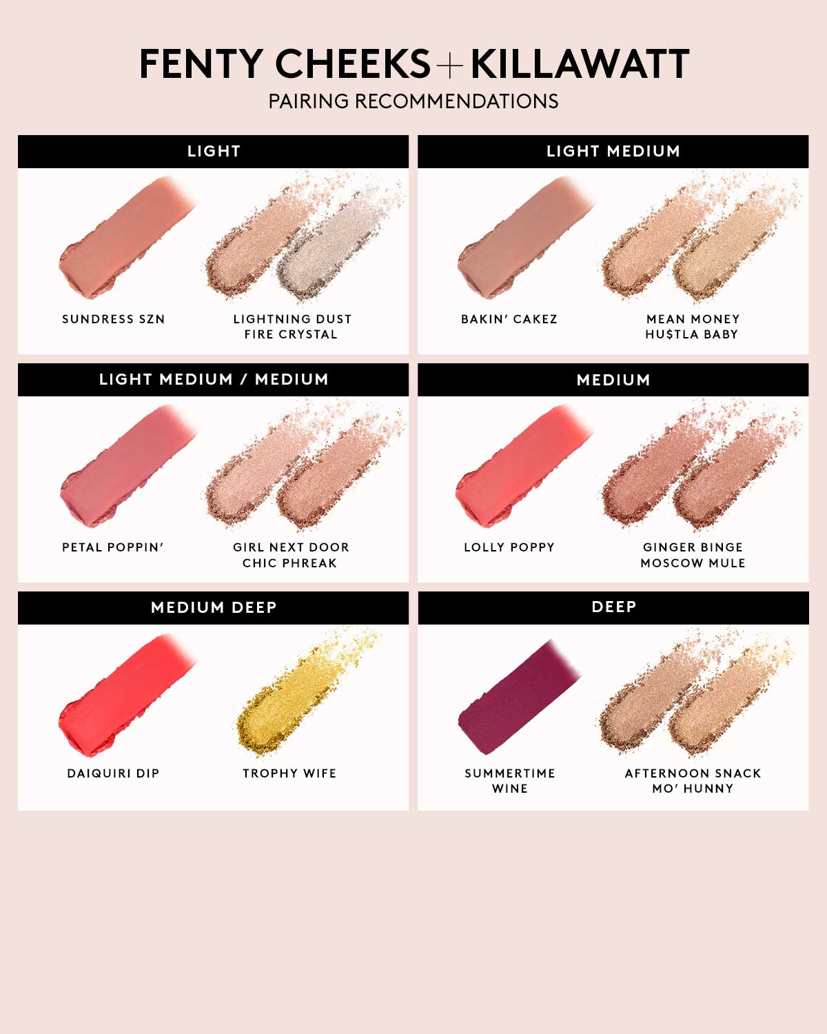 Fenty Beauty Fenty Cheeks Blush Drama Clas$ 4g lumineux