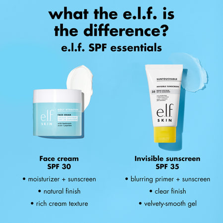 e.l.f. Suntouchable Invisible Sunscreen Gel solaire SPF 35 transparent
