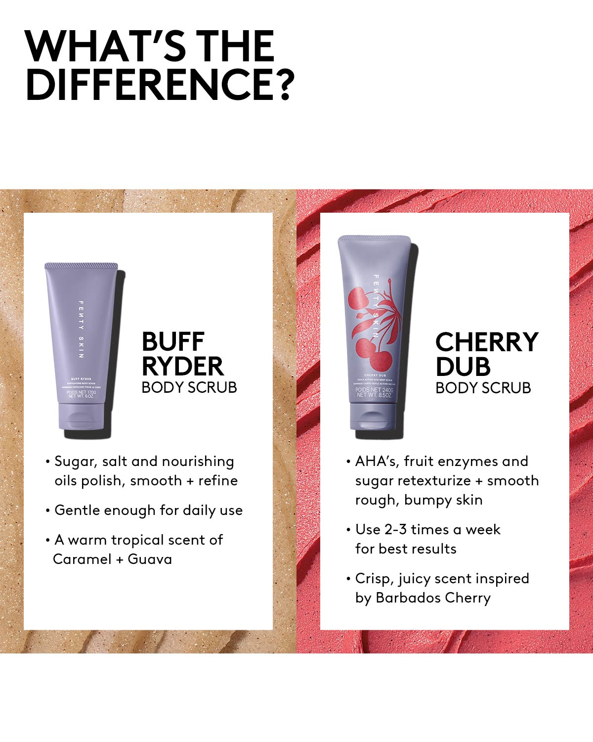 Fenty Beauty Cherry Dub gommage corps AHA sucre cerise 240 ml
