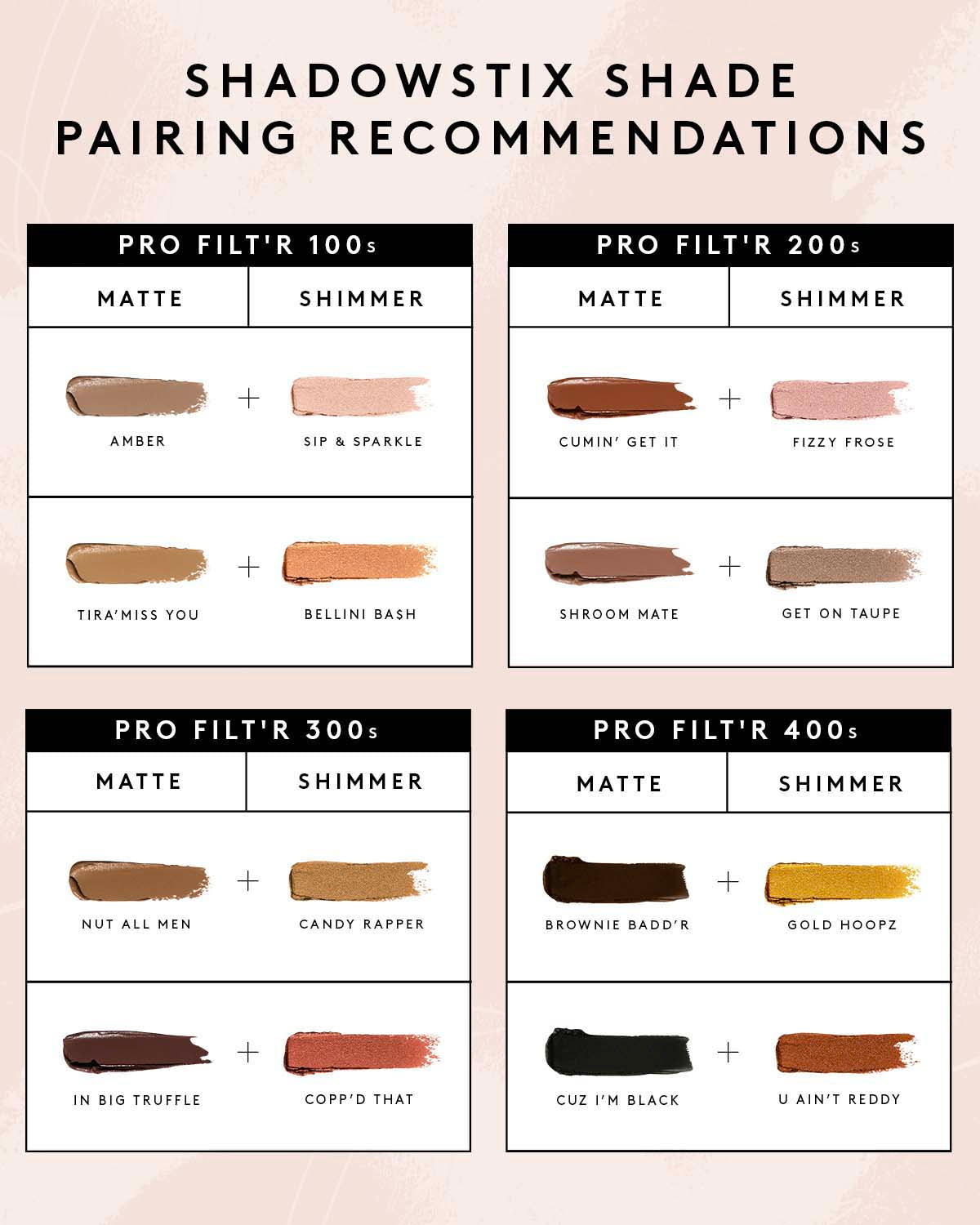Fenty Beauty Shadowstix Fard Cuz I’m Black fini mat acheter