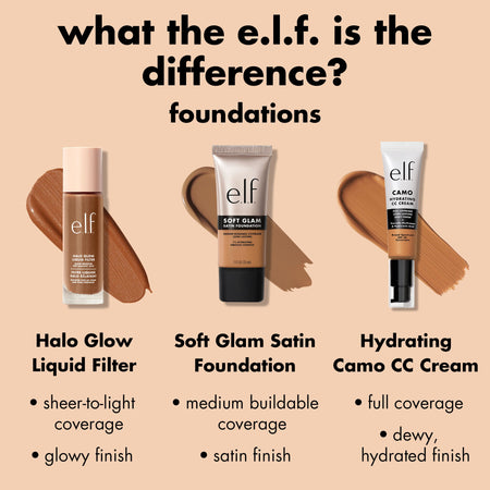 E.L.F. Soft Glam Fond de Teint Satin Couvrance Moyenne Hydratant