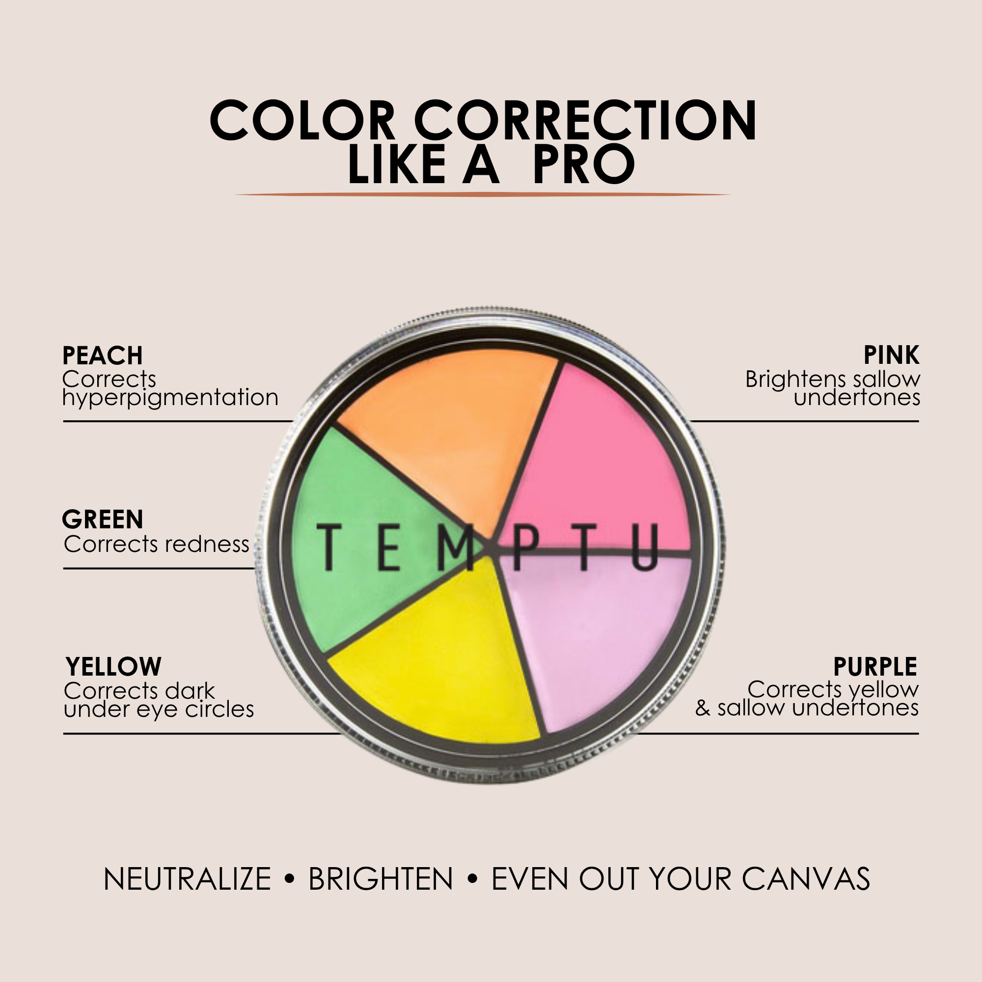 TEMPTU S/B Neutralizer Wheel palette correcteur 5 teintes teint unifié