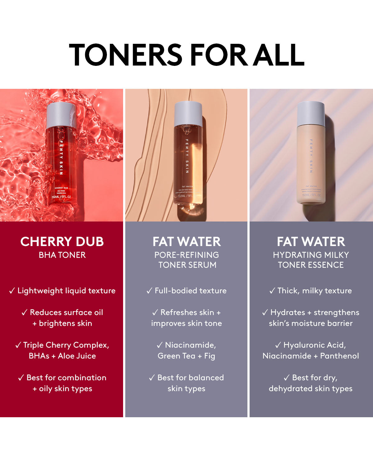 Fenty Beauty Cherry Dub Lotion BHA Acide Salicylique 150 ml