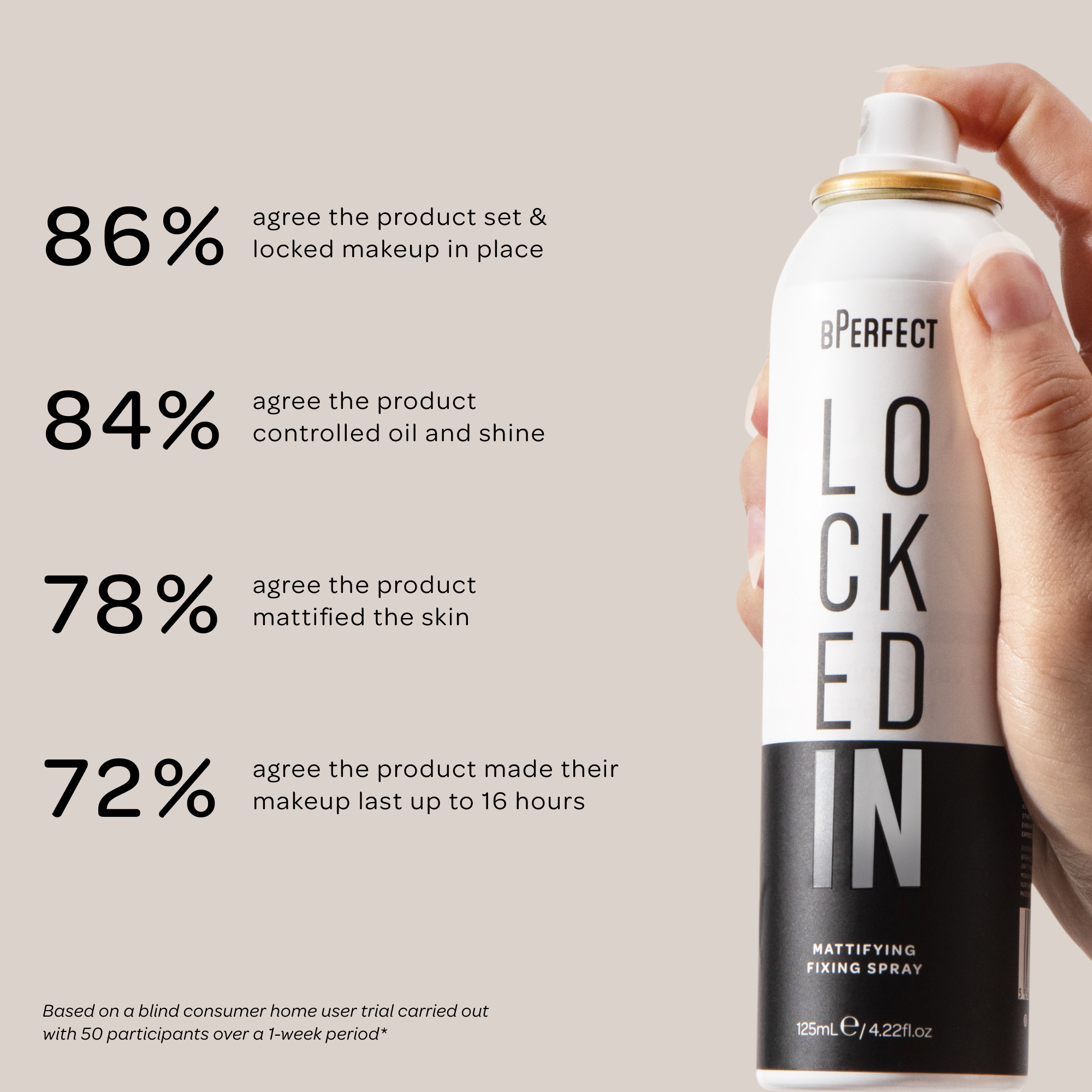 BPerfect Locked In spray fixateur matifiant vanille 125ml