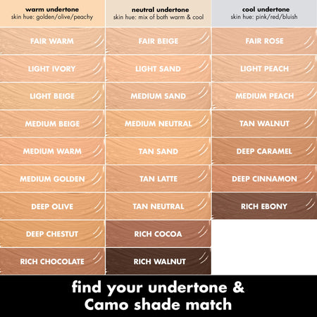 E.L.F. Hydrating Camo Concealer anticerne couvrant hydratant