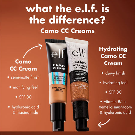 E.L.F Hydrating Camo CC Cream fond de teint SPF 30