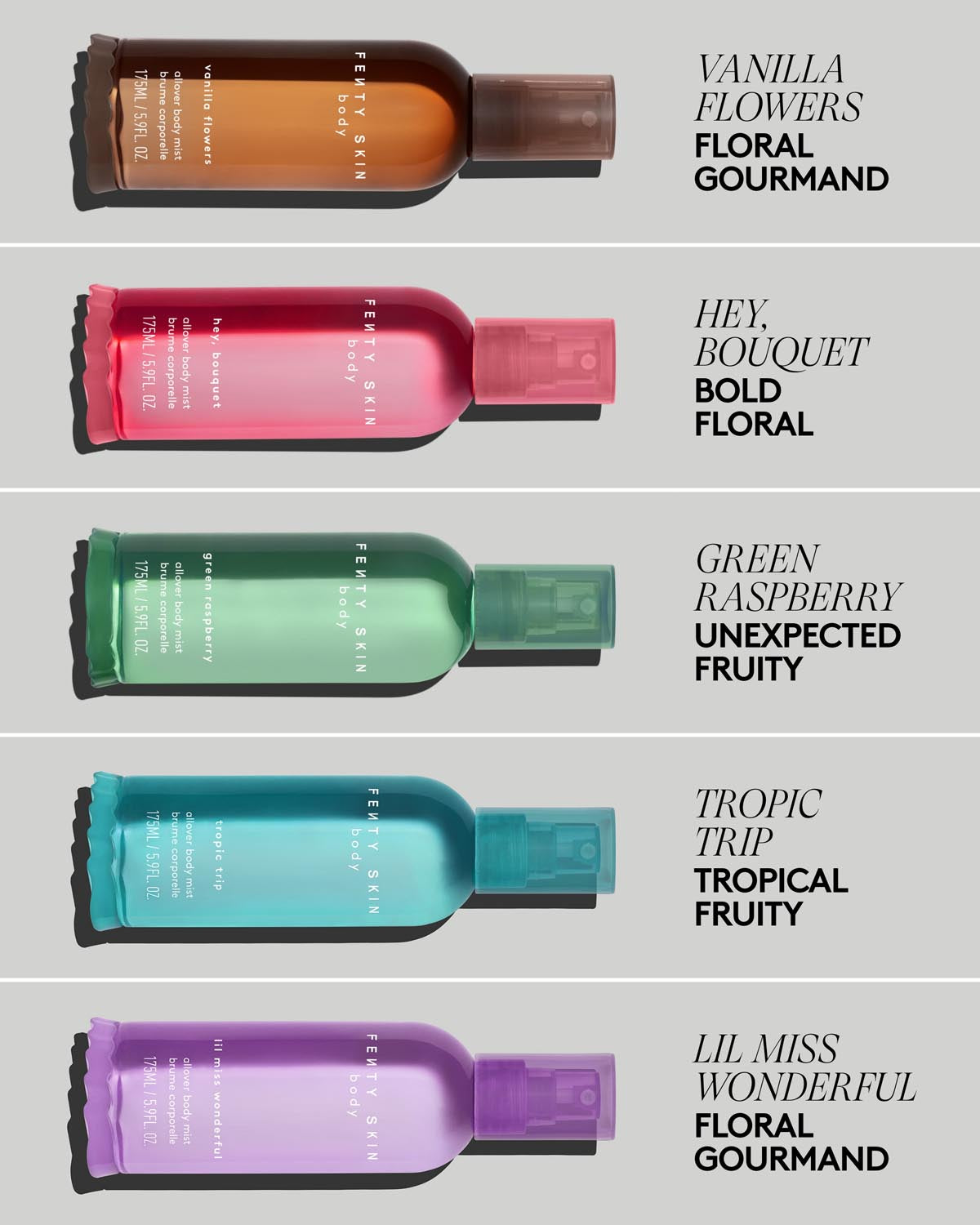 Fenty Beauty Allover Body Mist Brume Corps Framboise Verte