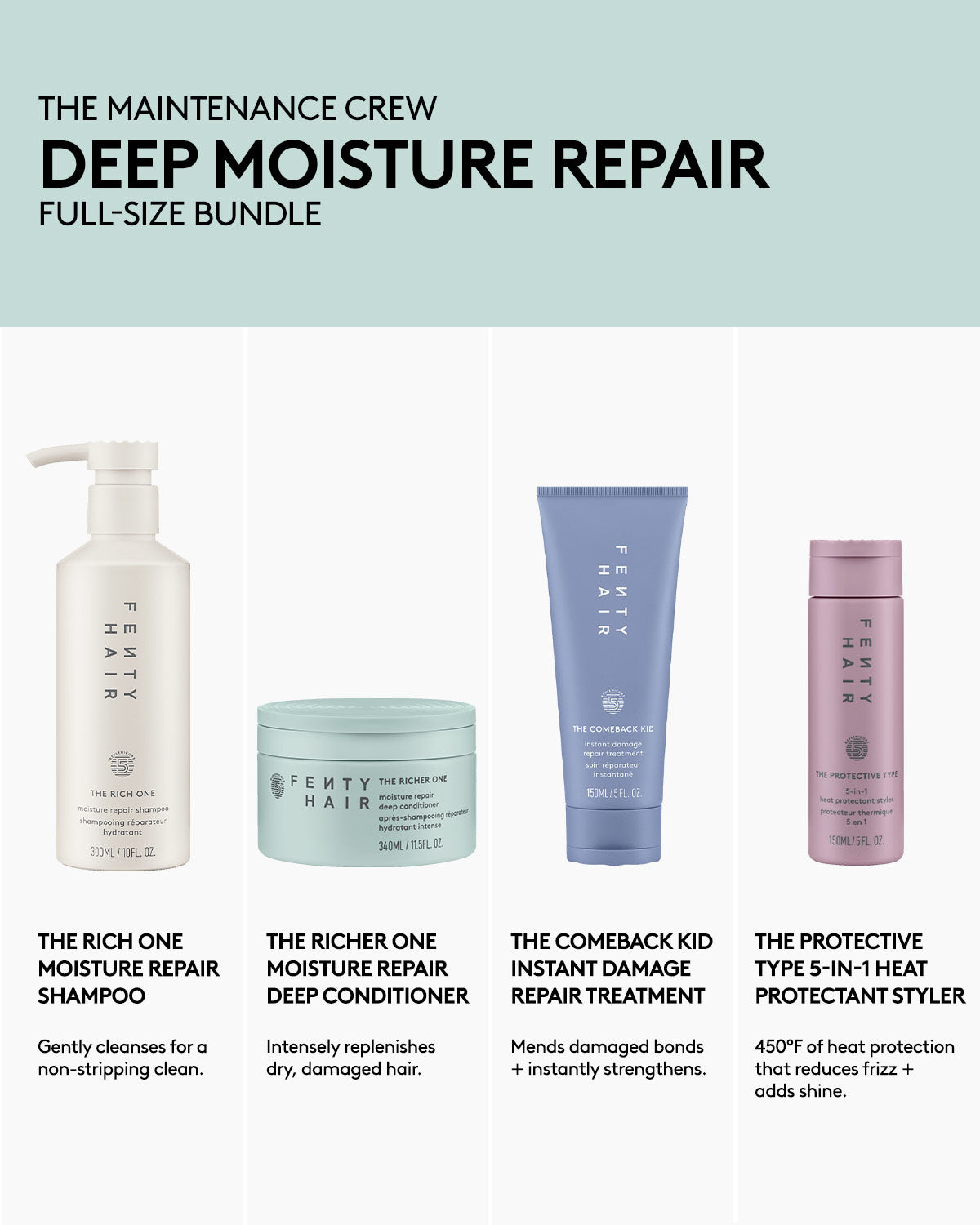 Fenty Sets Maintenance Crew coffret cheveux hydratant taille réelle
