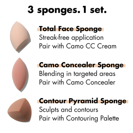 E.L.F. Total Sponge Set 3 Éponges Maquillage Teint